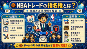 NBAトレードの指名権とは？仕組みと活用例を解説